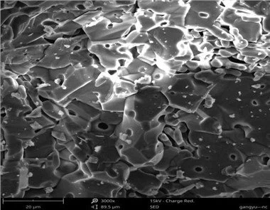 Polvo de alúmina tabular